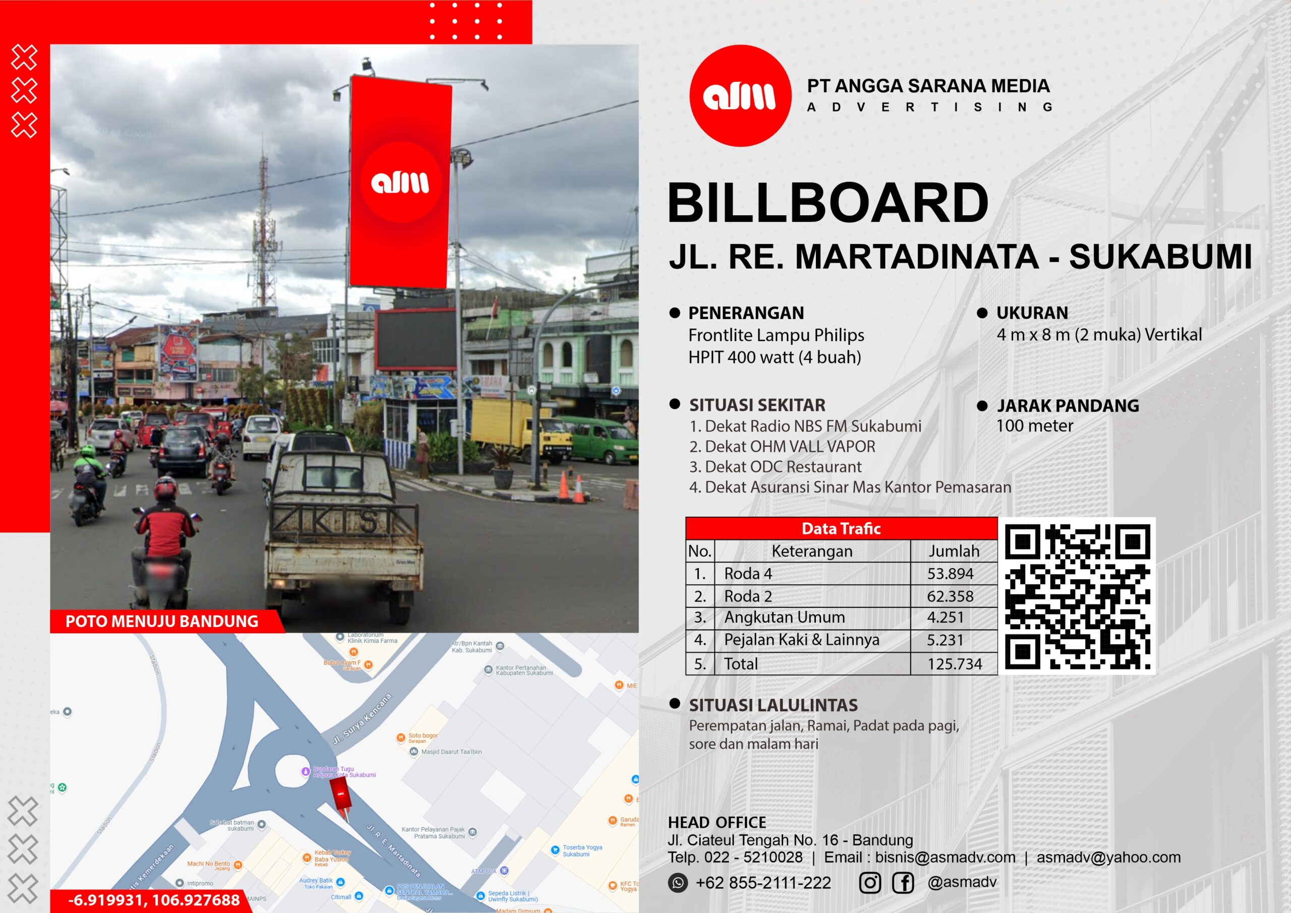 SUKABUMI 1